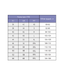 Women's Top short, gray melange, 66117, 38/M, U.S. Polo ASSN