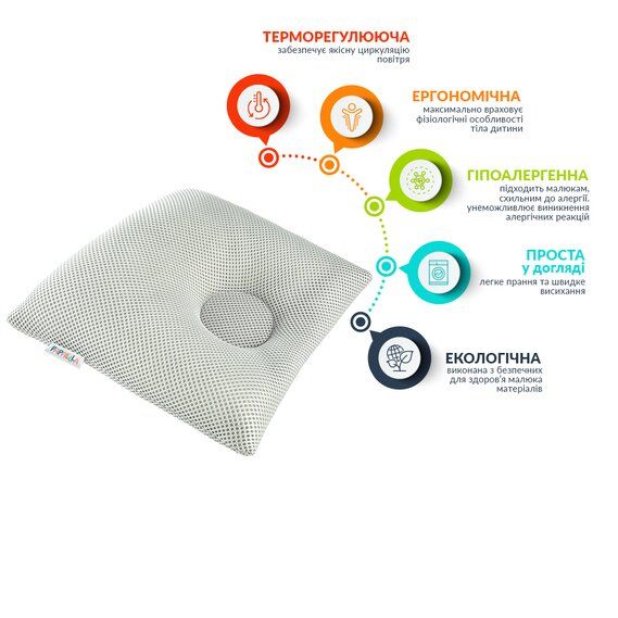 Buy Pillow orthopedic mesh D-7.5 cm. grey, 8-32582